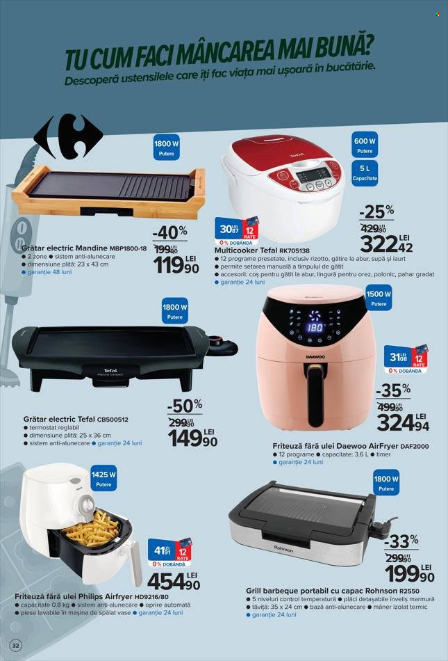 Catalog Carrefour - 20.01.2022 - 09.02.2022. Pagina 17