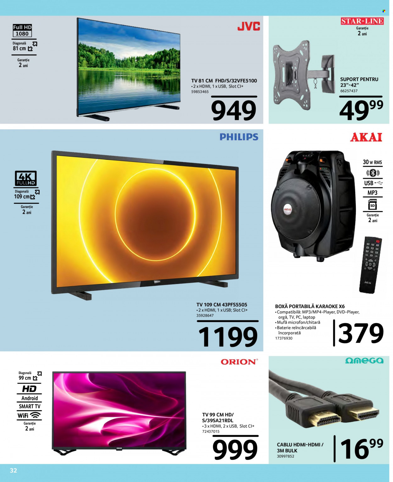 Catalog Selgros - 21.01.2022 - 03.02.2022. Pagina 6