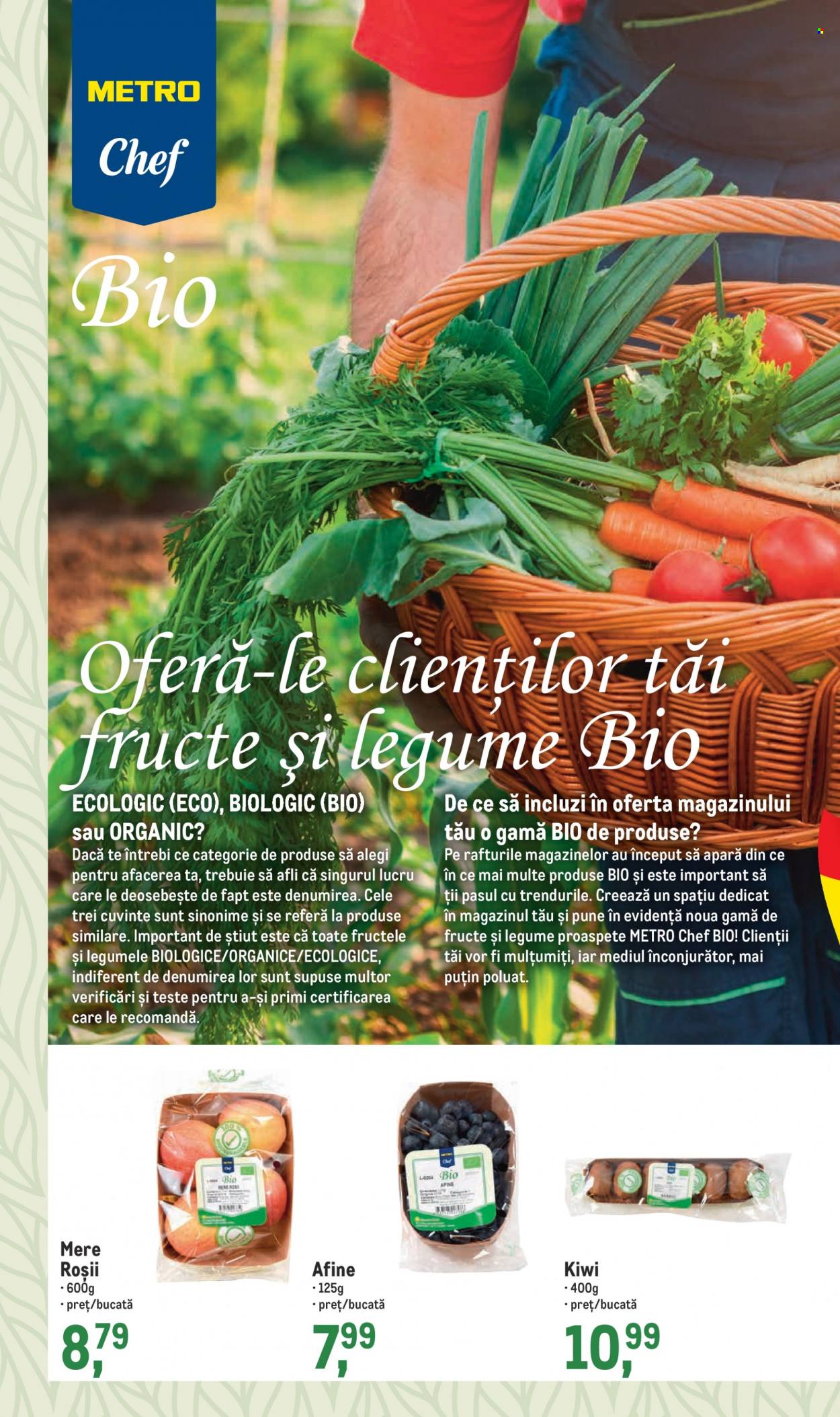 Catalog Metro - 26.01.2022 - 01.02.2022. Pagina 2