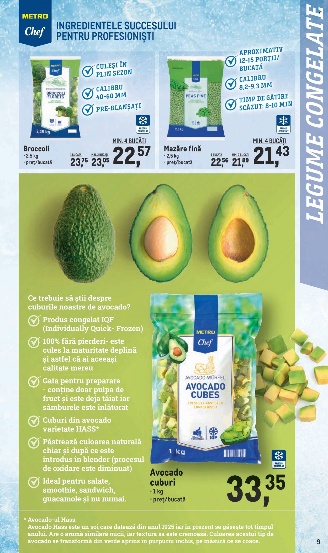 Catalog Metro - 01.02.2022 - 28.02.2022. Pagina 9