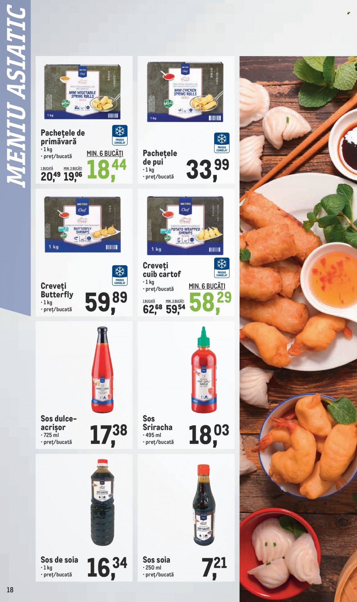 Catalog Metro - 01.02.2022 - 28.02.2022. Pagina 18