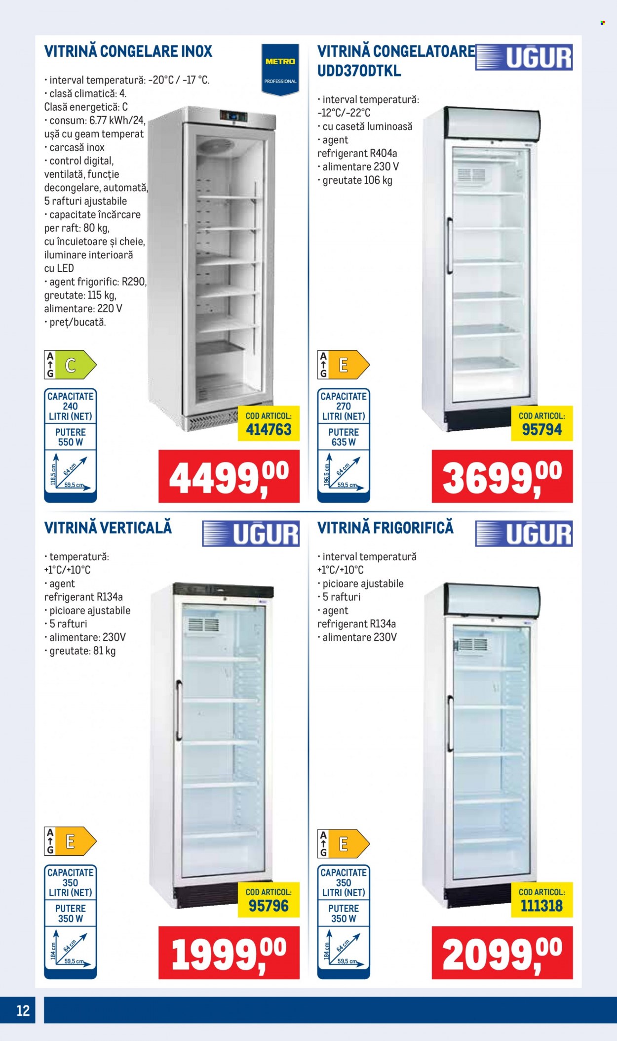 Catalog Metro - 01.01.2022 - 31.03.2022. Pagina 12