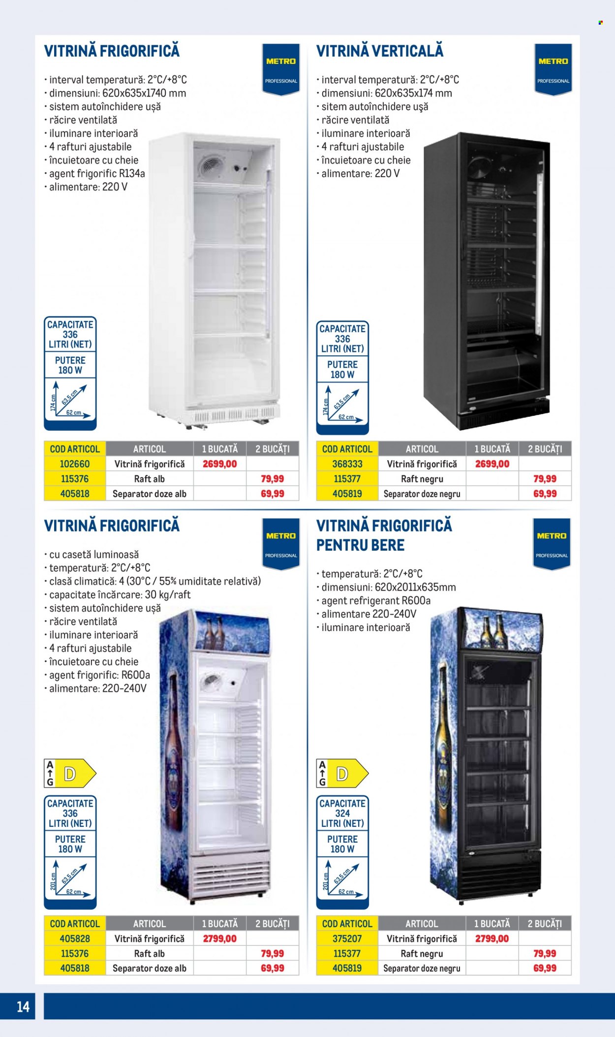 Catalog Metro - 01.01.2022 - 31.03.2022. Pagina 14