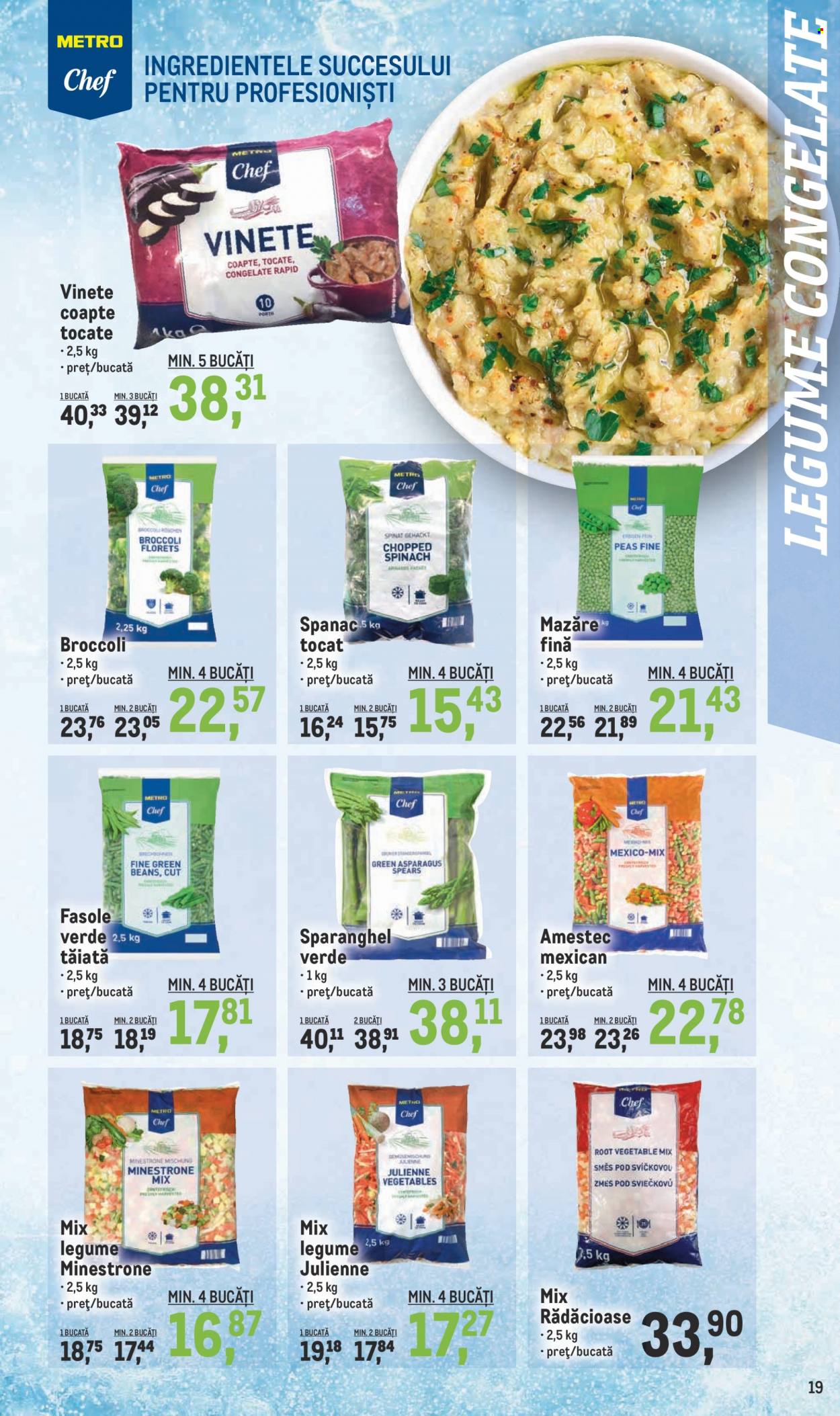 Catalog Metro - 03.03.2022 - 31.03.2022. Pagina 19