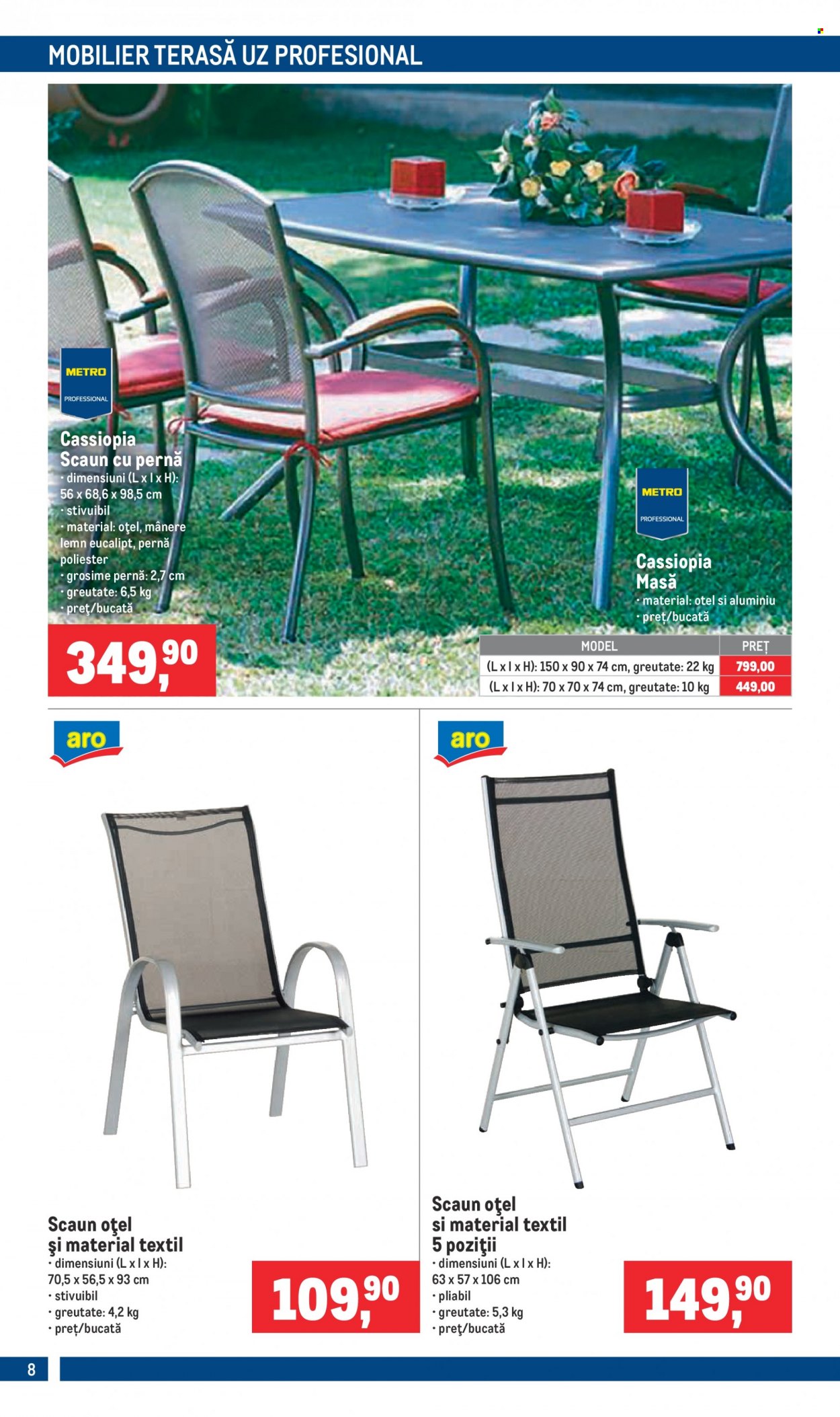 Catalog Metro - 14.03.2022 - 30.06.2022. Pagina 8