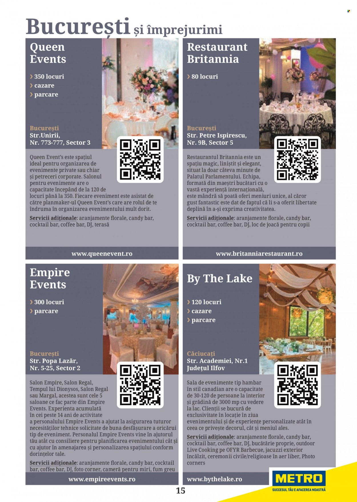 Catalog Metro. Pagina 15