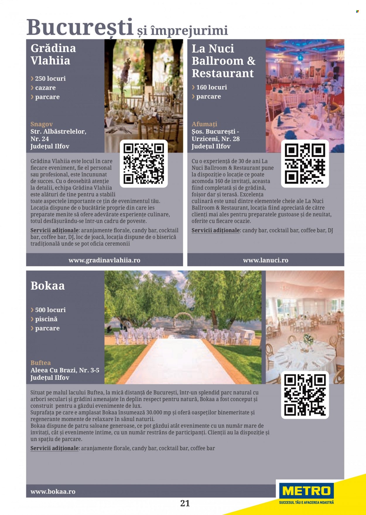 Catalog Metro. Pagina 21