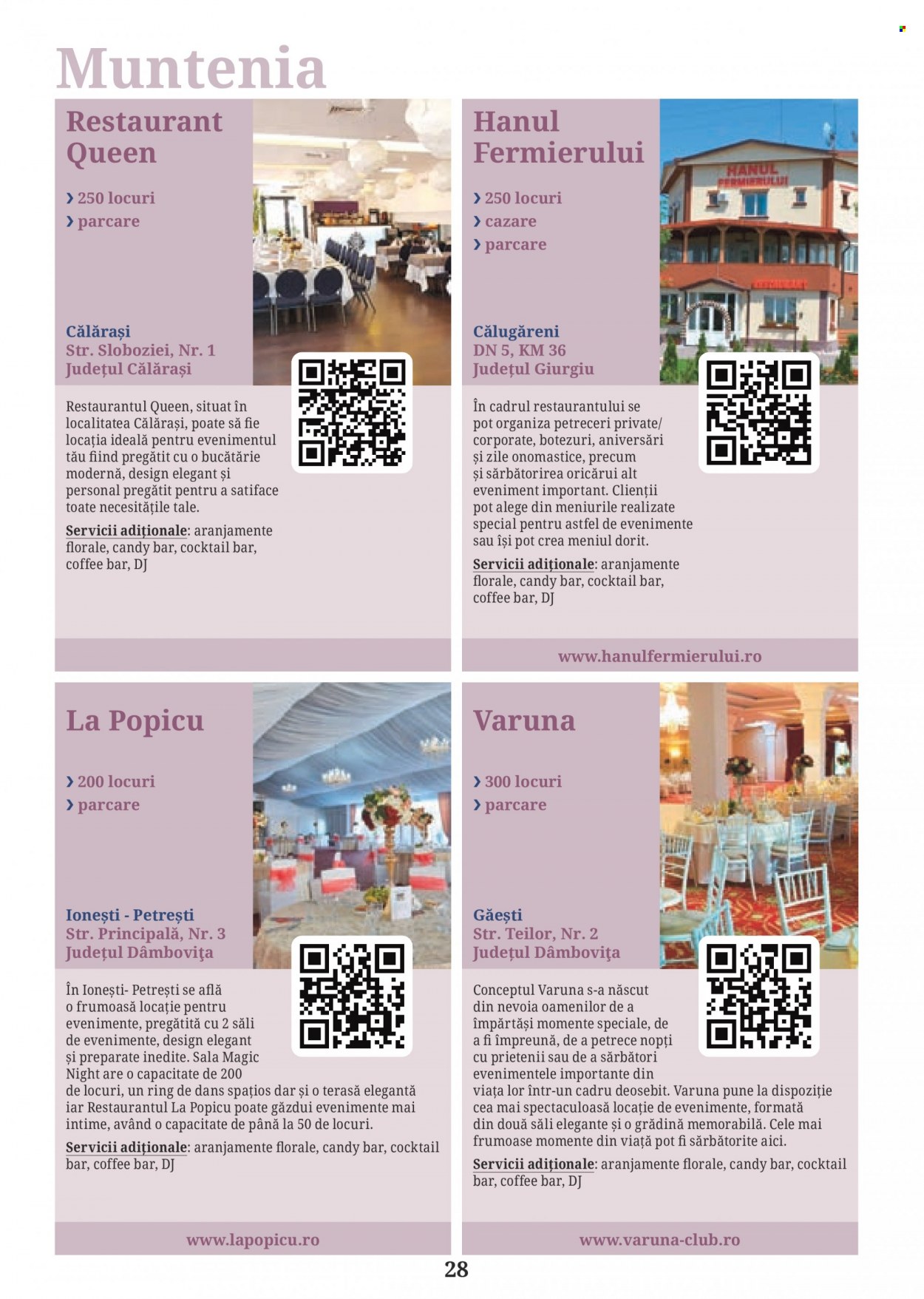 Catalog Metro. Pagina 28