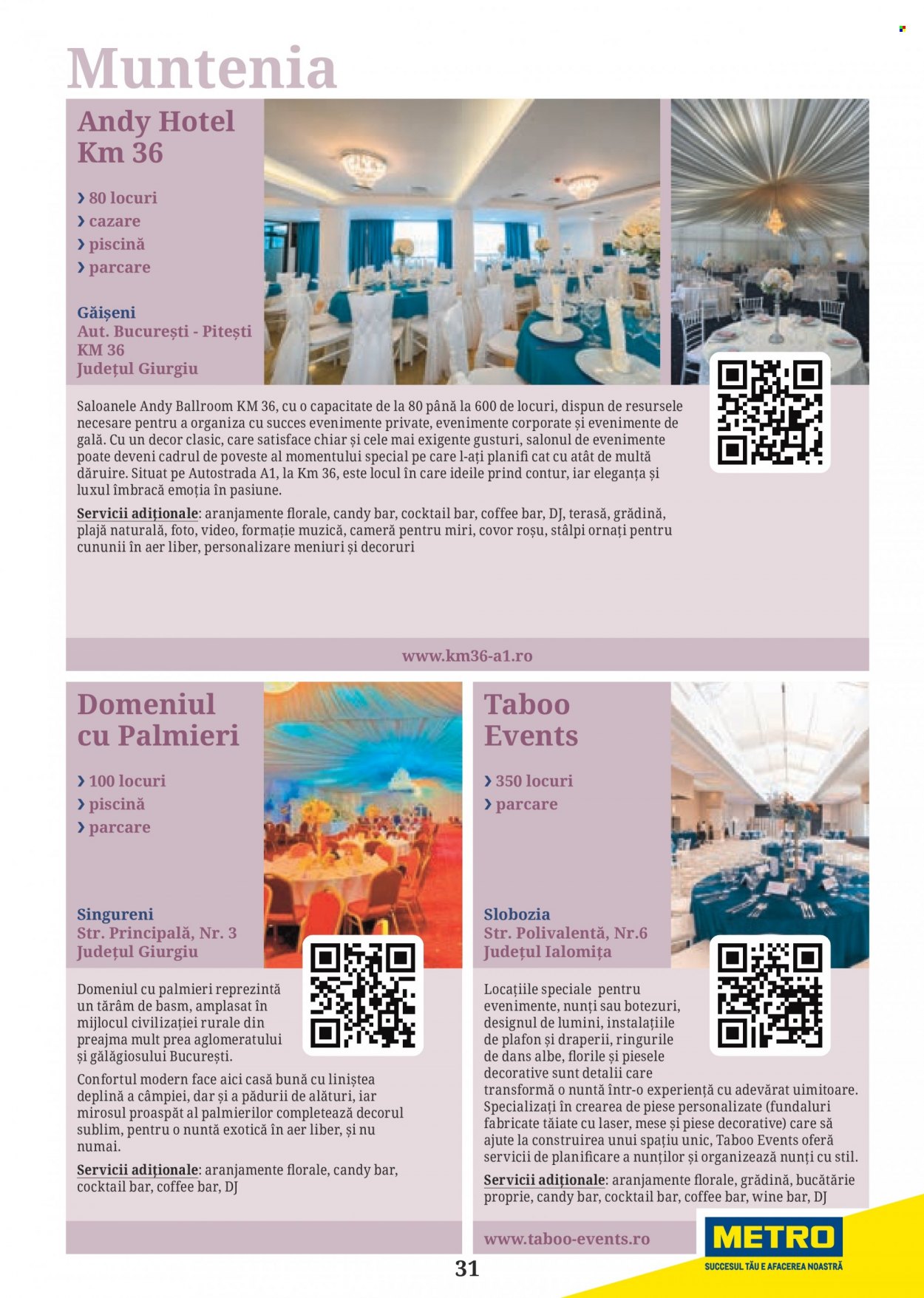 Catalog Metro. Pagina 31