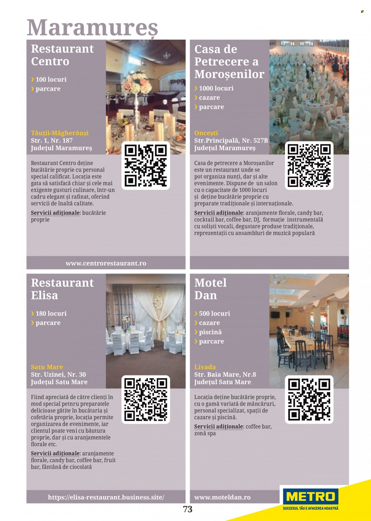 Catalog Metro. Pagina 73