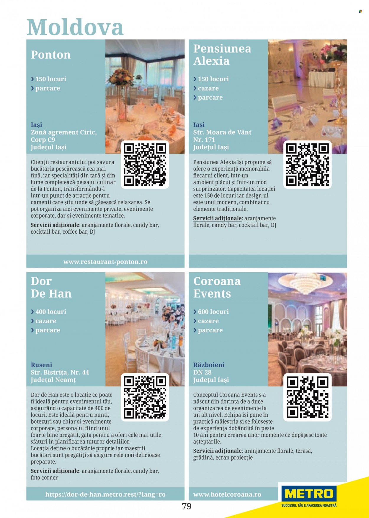 Catalog Metro. Pagina 79