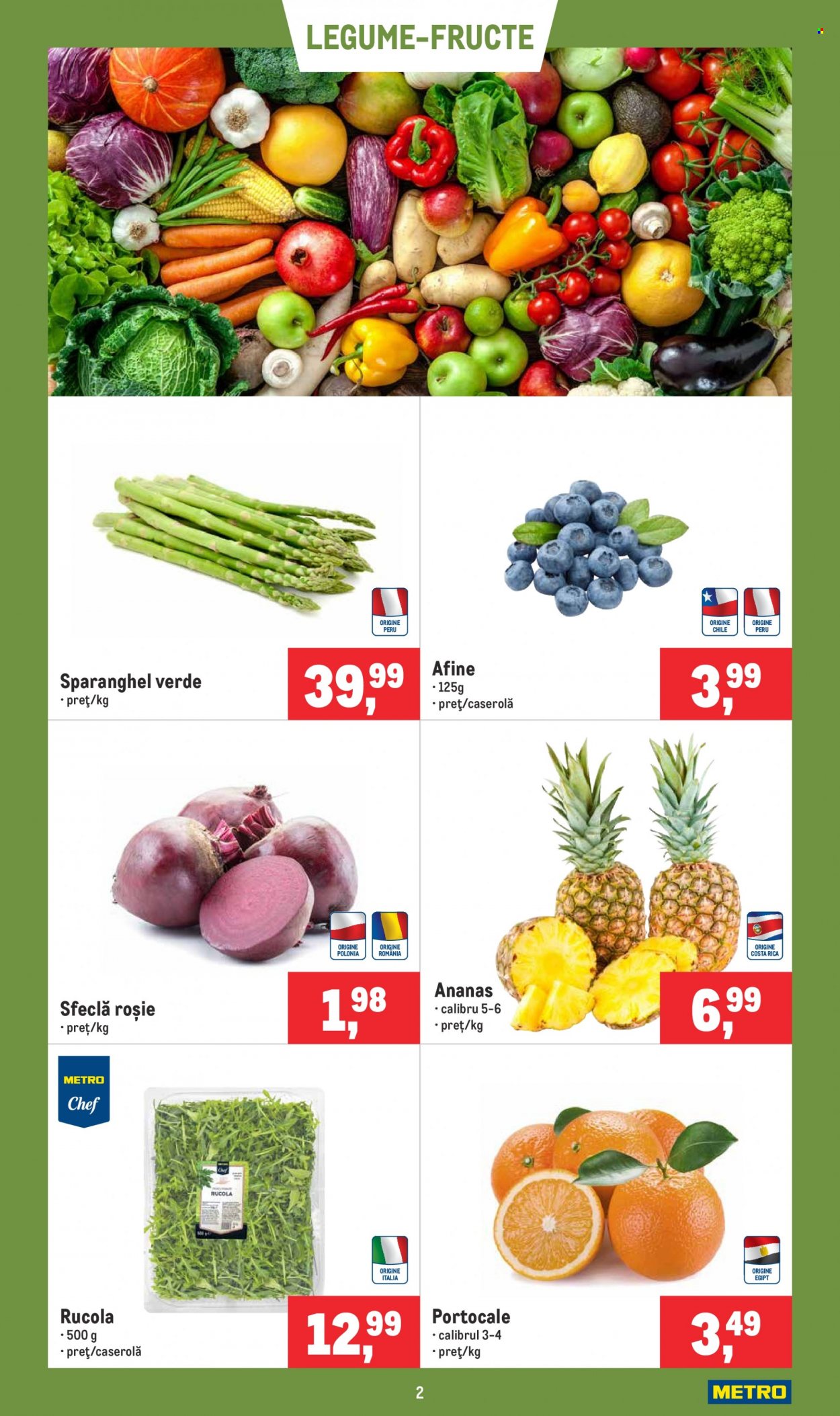 Catalog Metro - 23.03.2022 - 29.03.2022. Pagina 2