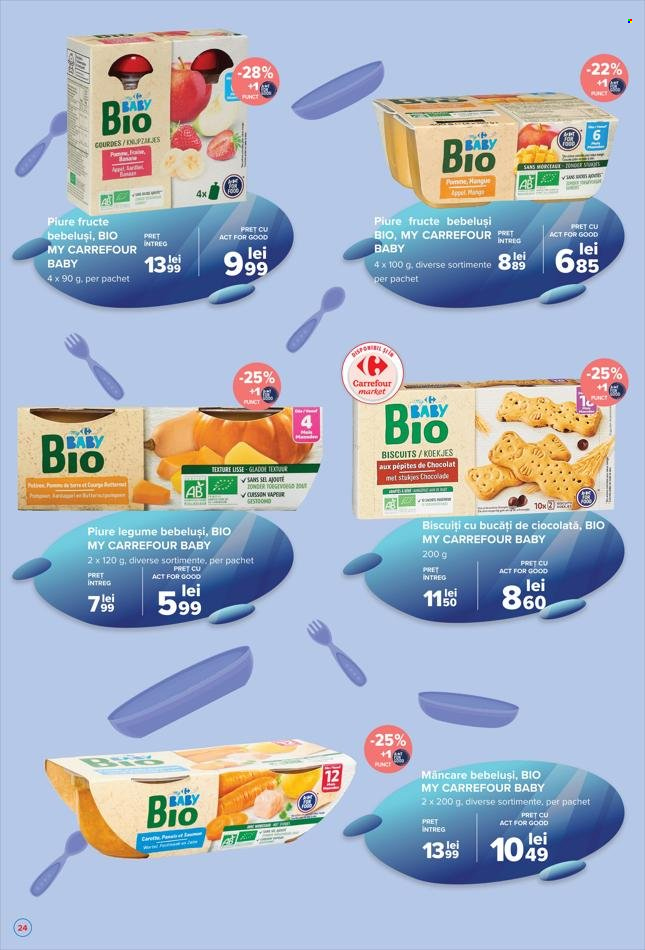 Catalog Carrefour - 24.03.2022 - 06.04.2022. Pagina 13