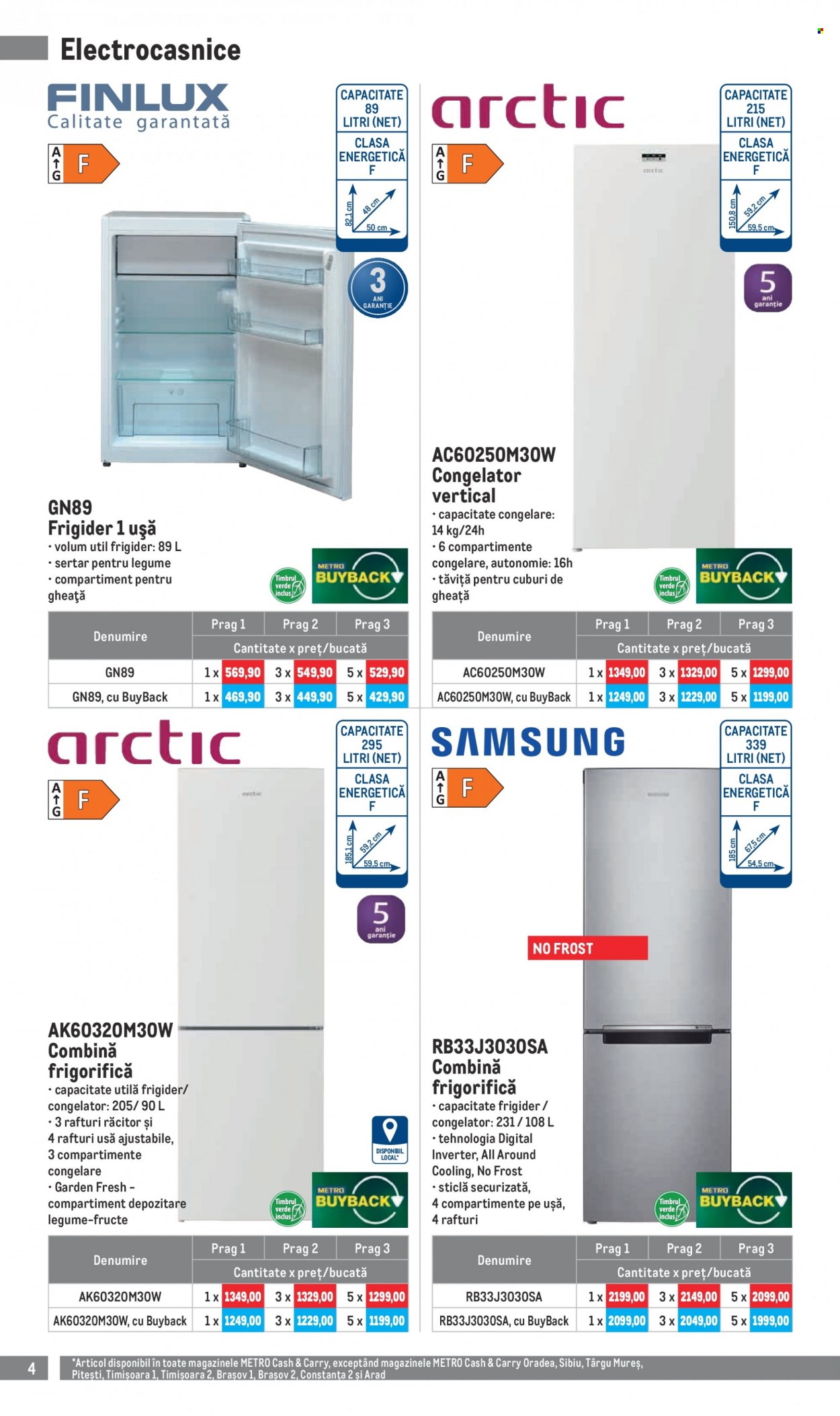 Catalog Metro - 01.04.2022 - 01.05.2022. Pagina 4