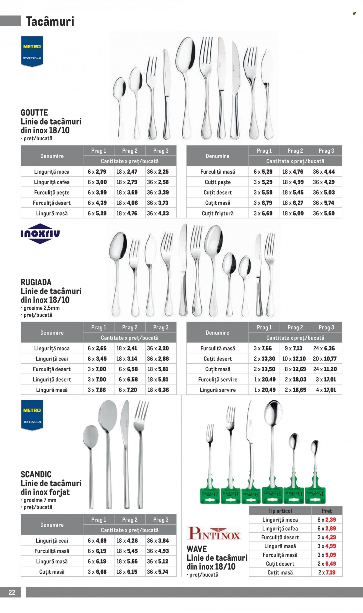 Catalog Metro - 01.04.2022 - 30.06.2022. Pagina 22