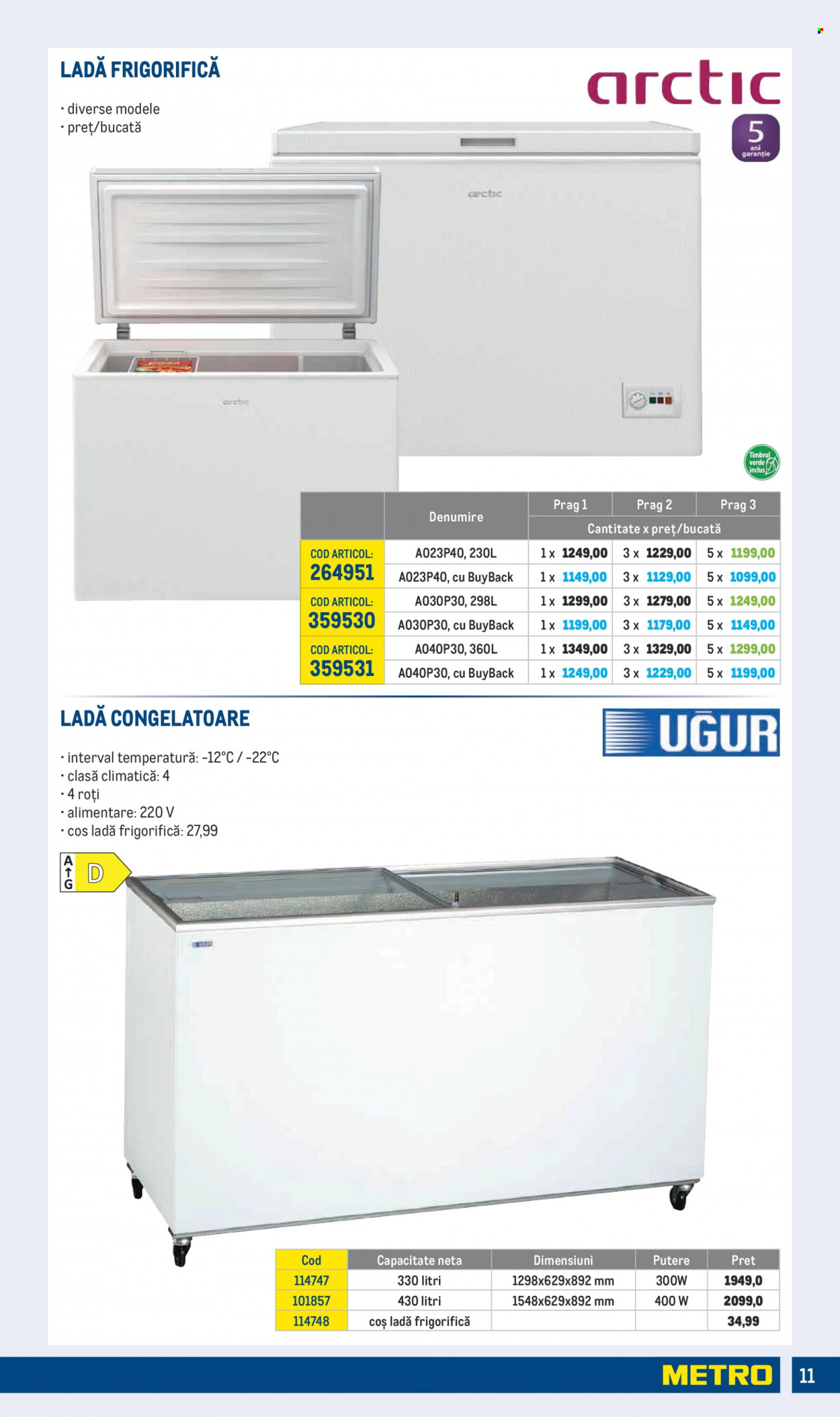 Catalog Metro - 01.04.2022 - 30.06.2022. Pagina 11