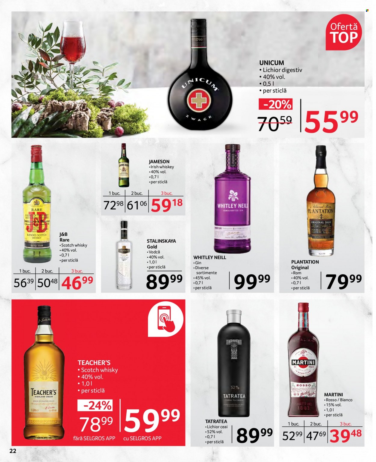 Catalog Selgros - 01.04.2022 - 14.04.2022. Pagina 22