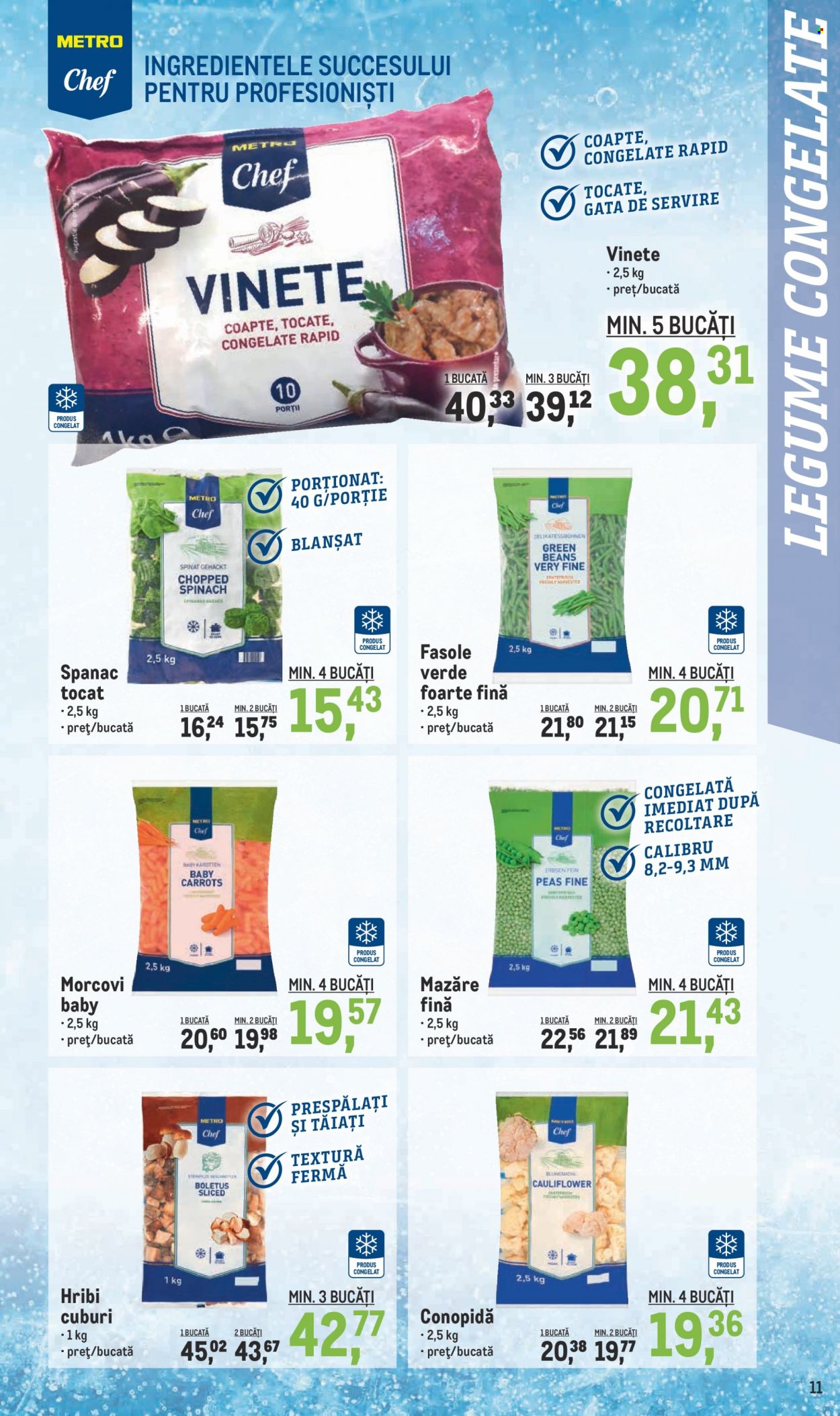 Catalog Metro - 01.04.2022 - 01.05.2022. Pagina 11