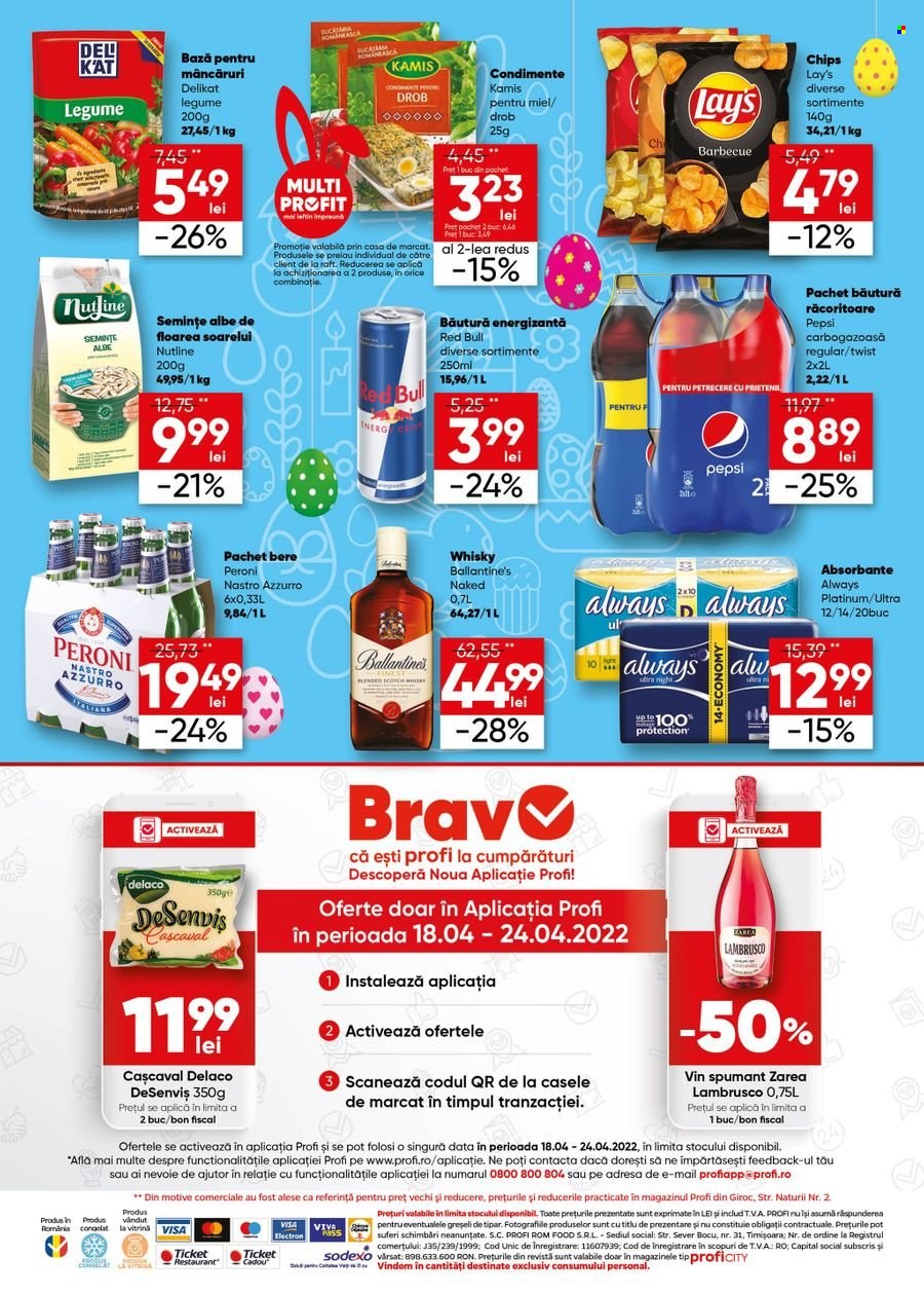 Catalog Profi City - 18.04.2022 - 28.04.2022. Pagina 4