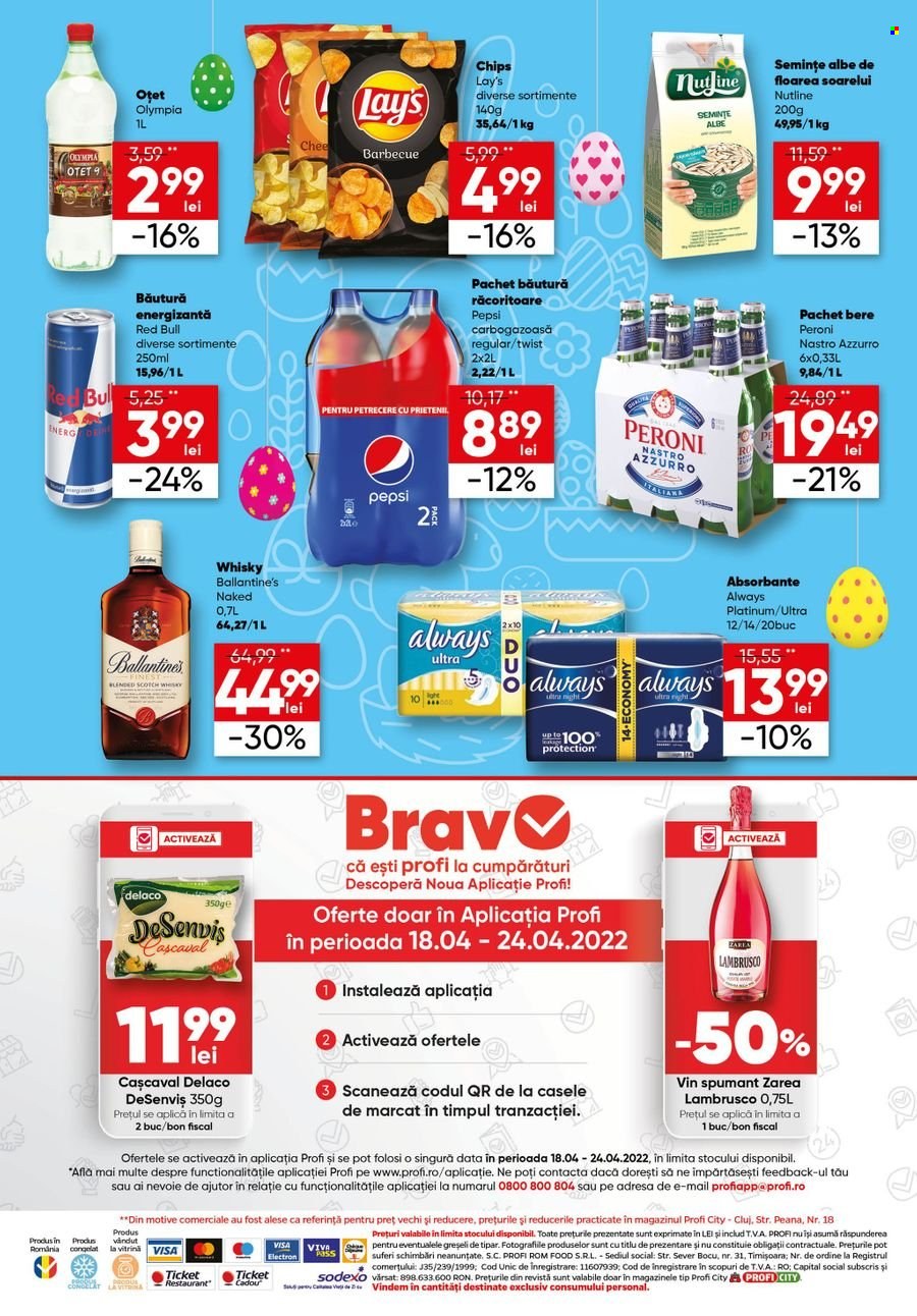 Catalog Profi City - 18.04.2022 - 28.04.2022. Pagina 4