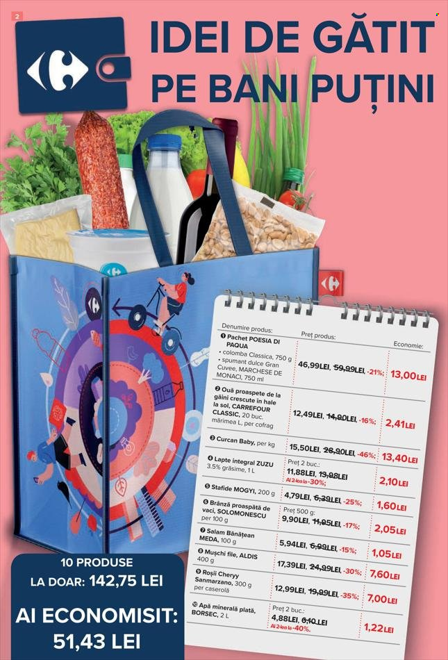 Catalog Carrefour - 18.04.2022 - 27.04.2022. Pagina 2