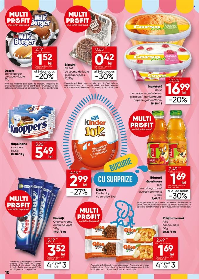 Catalog Profi Loco - 18.05.2022 - 31.05.2022. Pagina 10