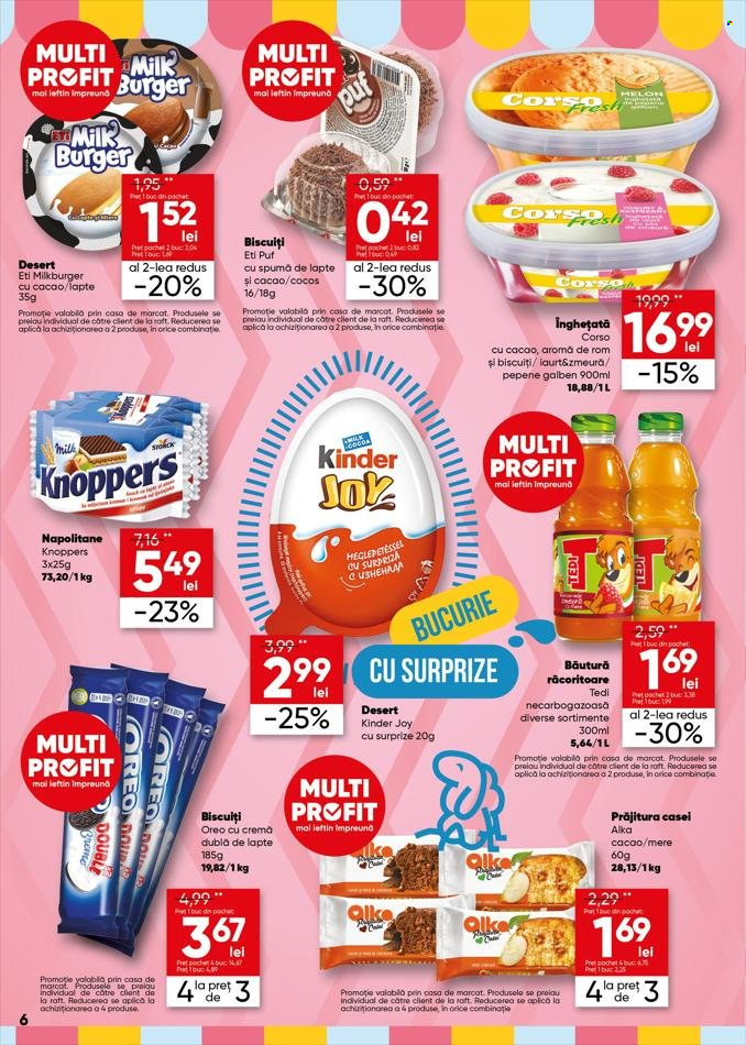 Catalog Profi Loco - 18.05.2022 - 31.05.2022. Pagina 6