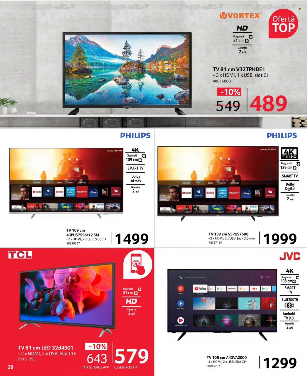 Catalog Selgros - 27.05.2022 - 09.06.2022. Pagina 2