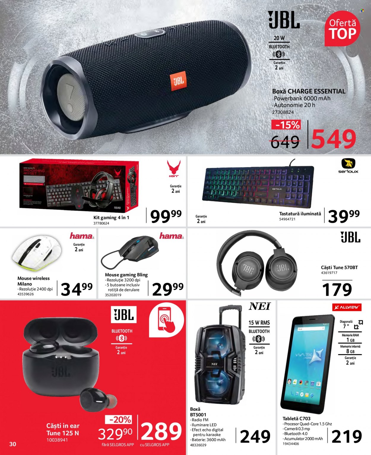 Catalog Selgros - 27.05.2022 - 09.06.2022. Pagina 4