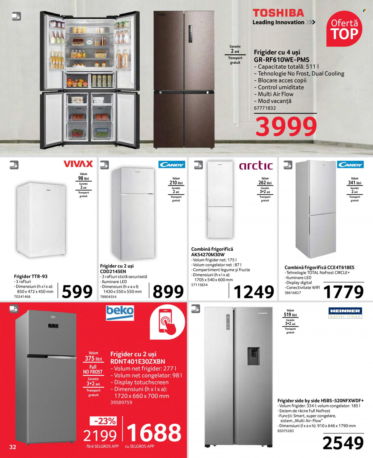 Catalog Selgros - 27.05.2022 - 09.06.2022. Pagina 6