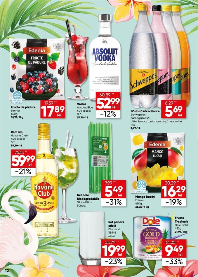 Catalog Profi - 15.06.2022 - 28.06.2022. Pagina 12