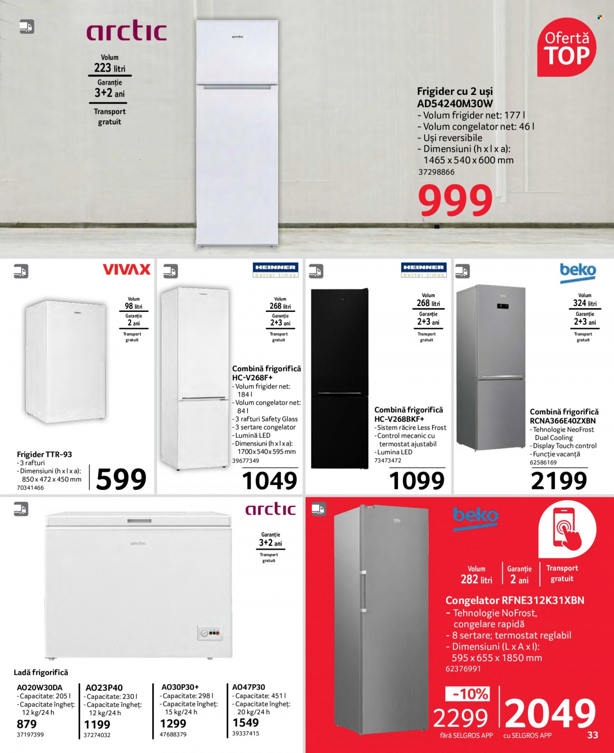 Catalog Selgros - 24.06.2022 - 07.07.2022. Pagina 7