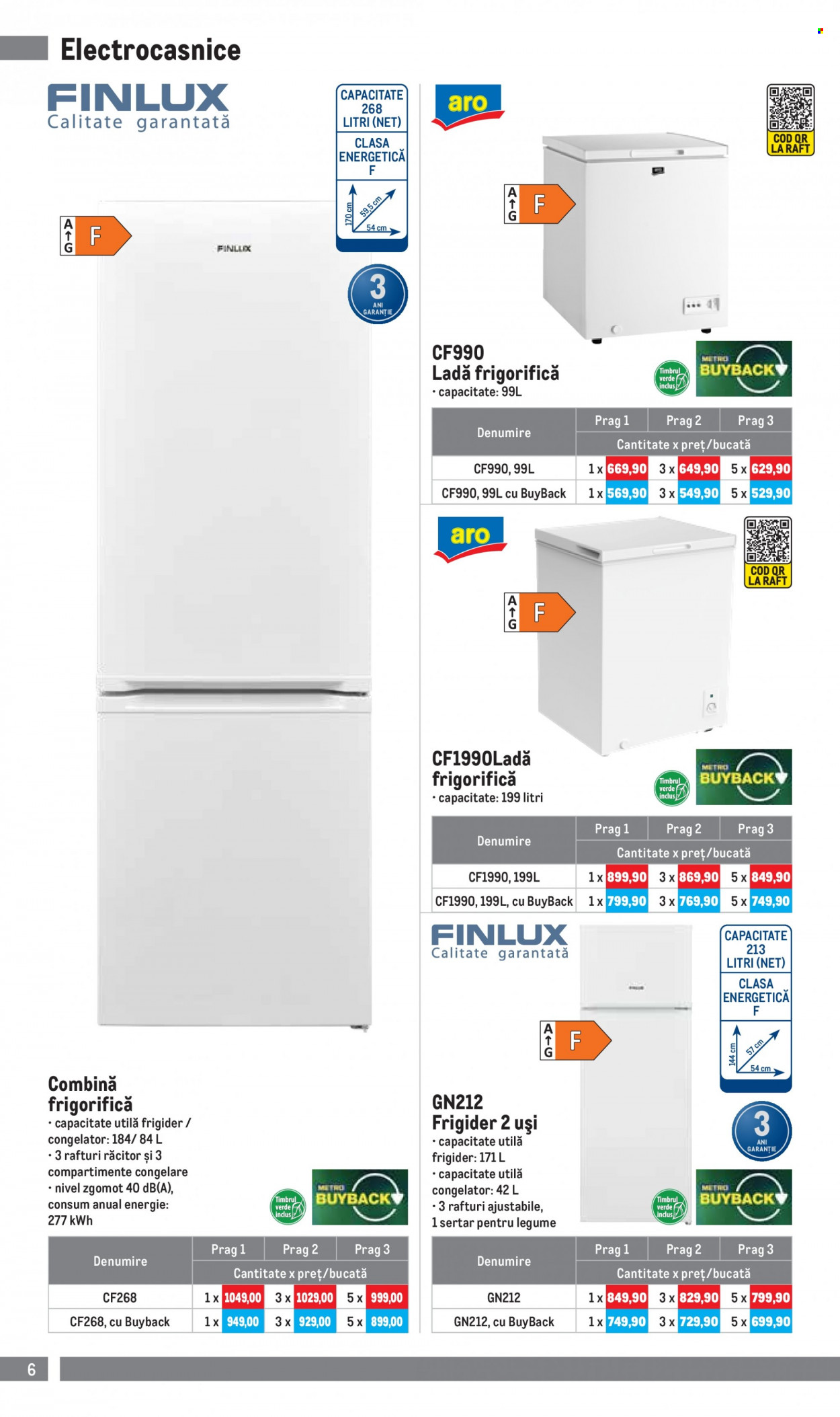 Catalog Metro - 01.07.2022 - 31.07.2022. Pagina 6