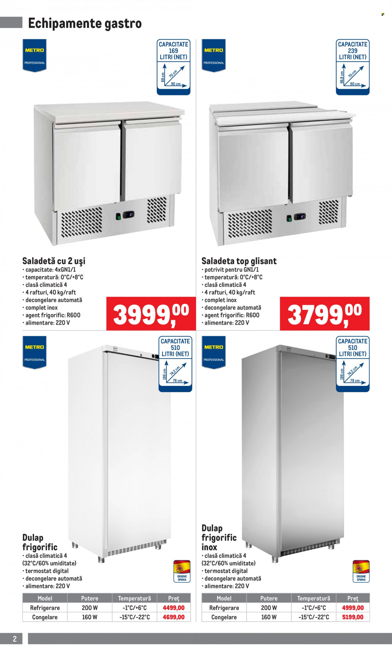 Catalog Metro - 01.07.2022 - 02.10.2022. Pagina 2