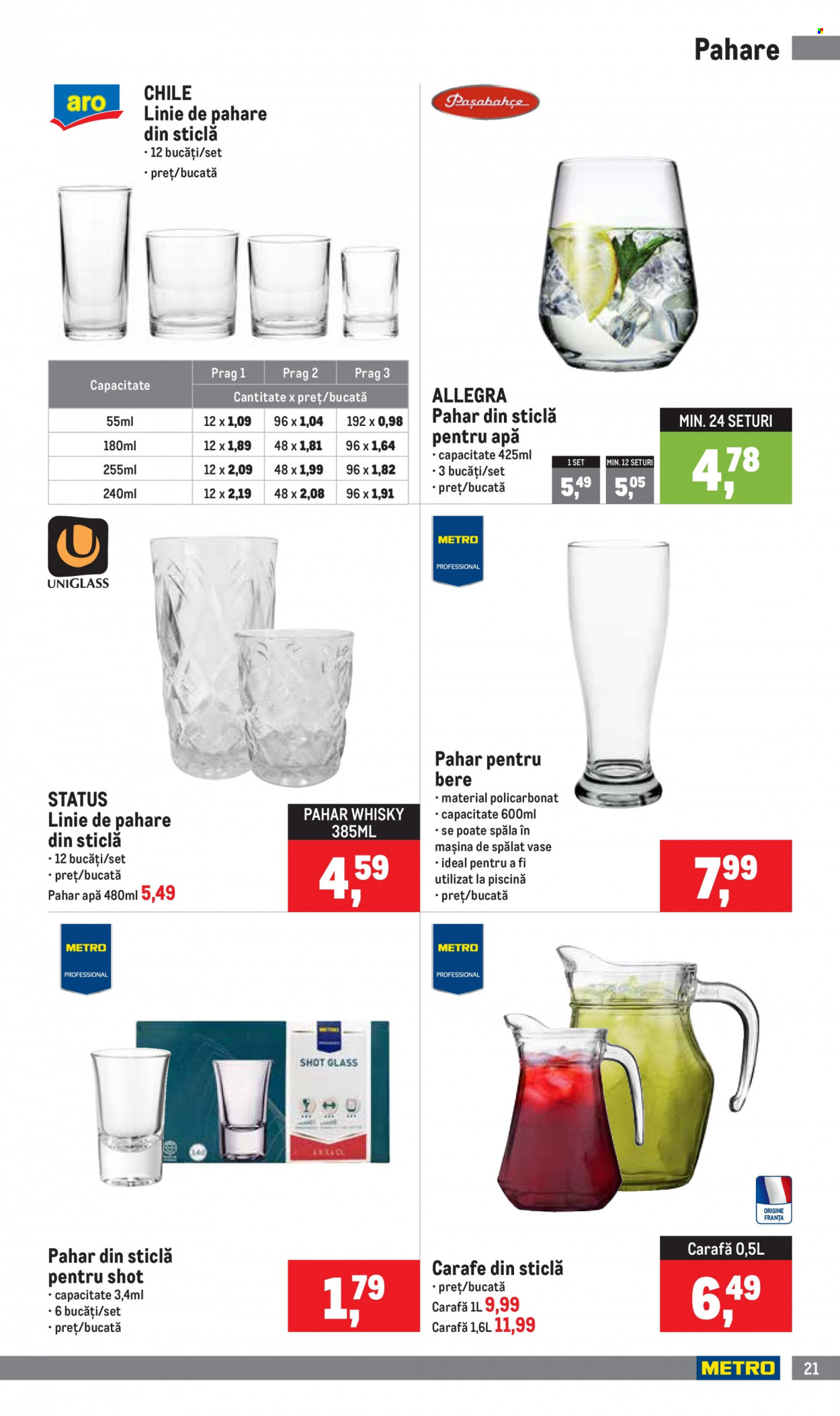 Catalog Metro - 01.07.2022 - 02.10.2022. Pagina 21