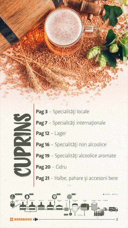 Catalog Carrefour - 14.07.2022 - 27.07.2022. Pagina 2