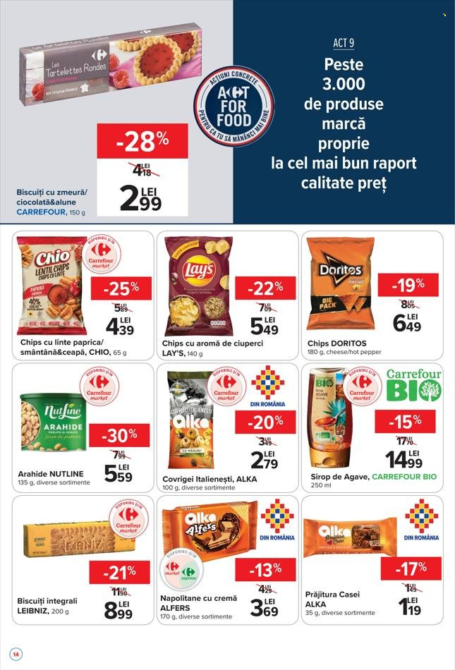 Catalog Carrefour - 21.07.2022 - 27.07.2022. Pagina 8