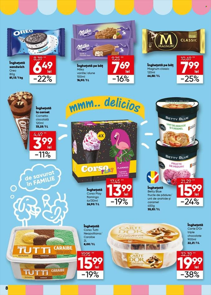 Catalog Profi Loco - 27.07.2022 - 09.08.2022. Pagina 8