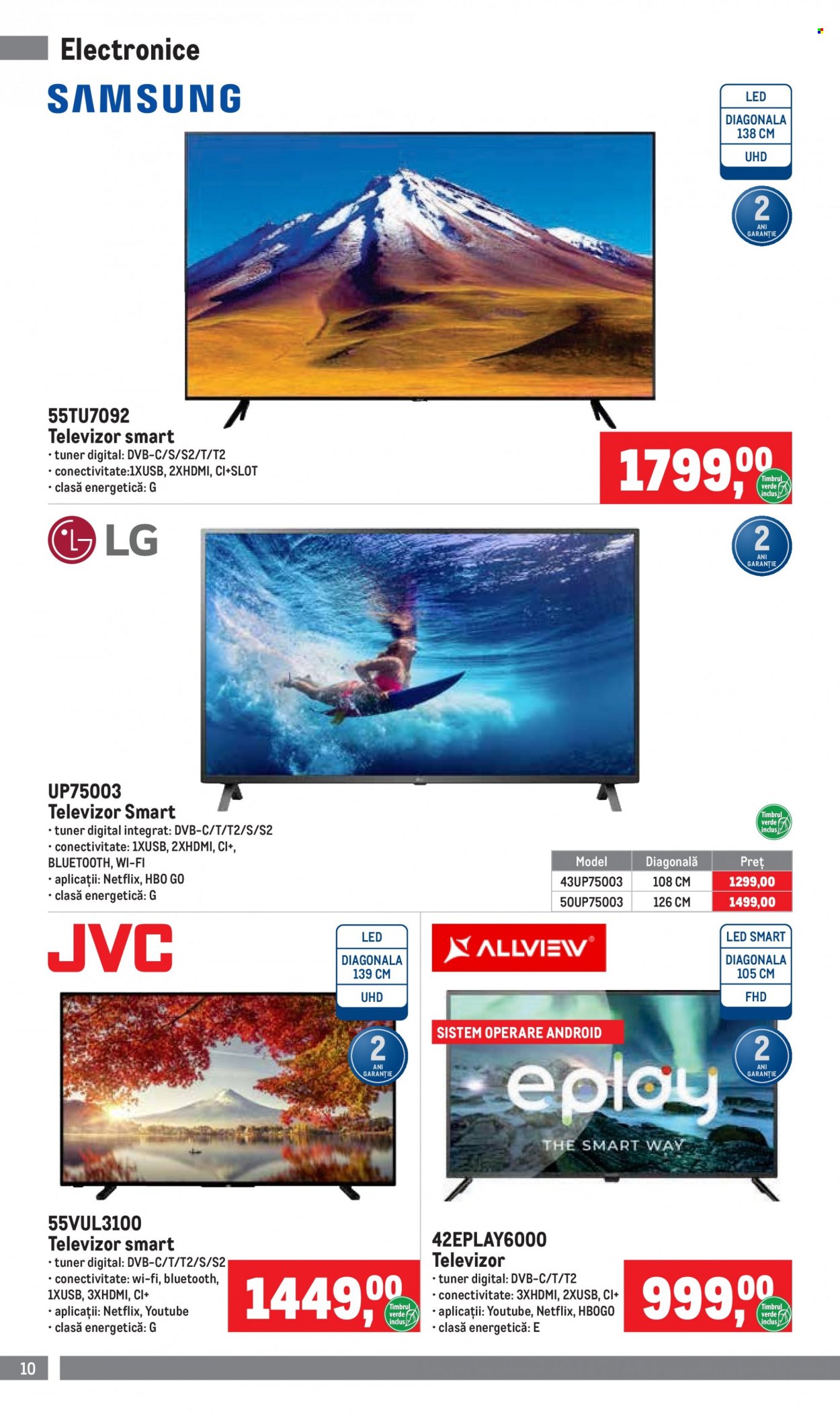 Catalog Metro - 01.08.2022 - 31.08.2022. Pagina 10
