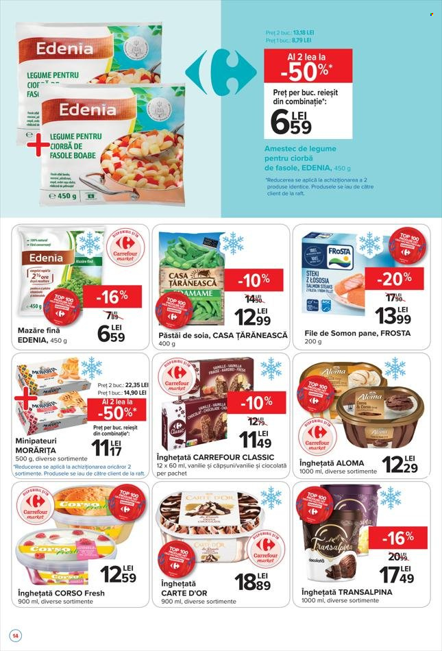 Catalog Carrefour - 04.08.2022 - 10.08.2022. Pagina 8