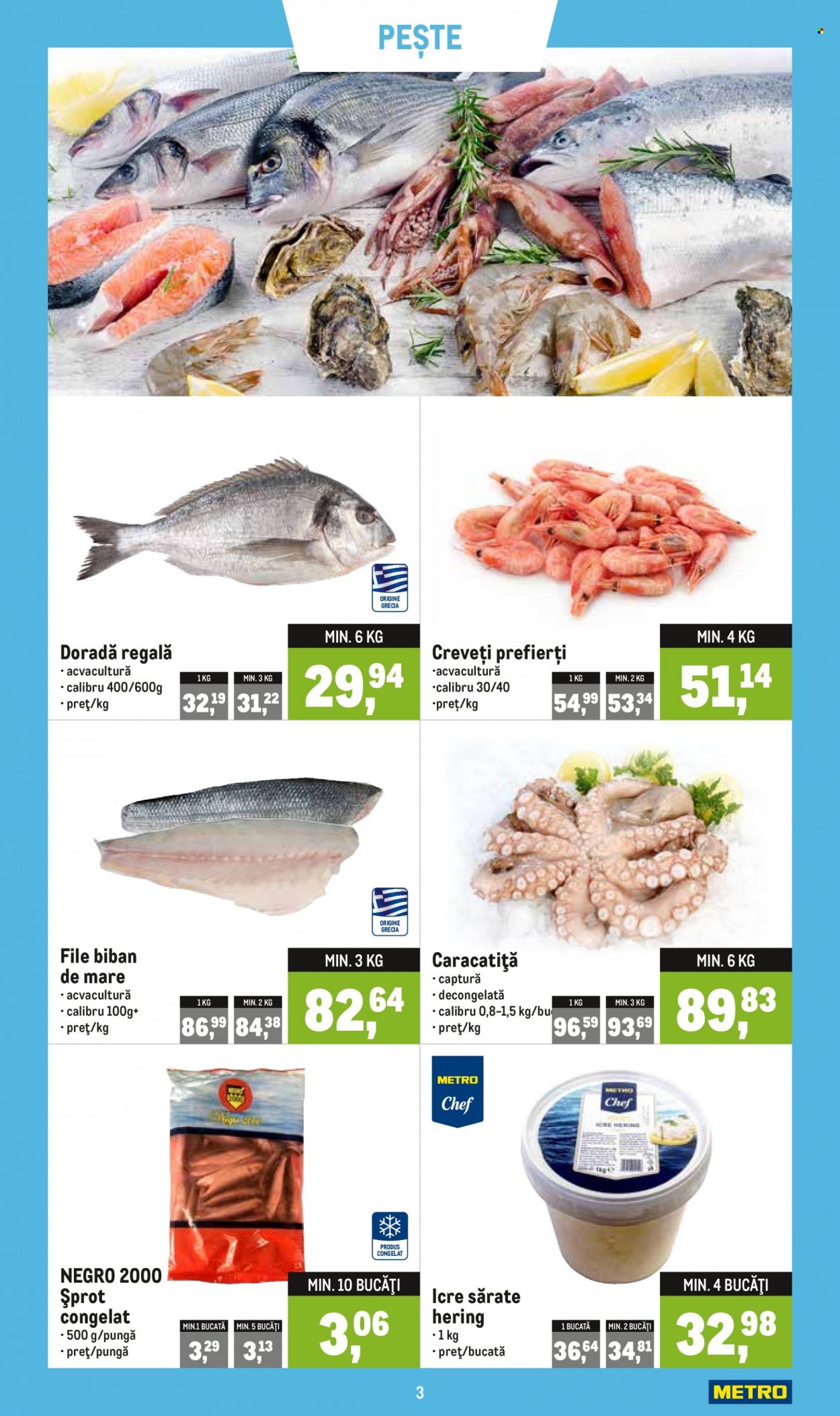 Catalog Metro - 31.08.2022 - 06.09.2022. Pagina 3