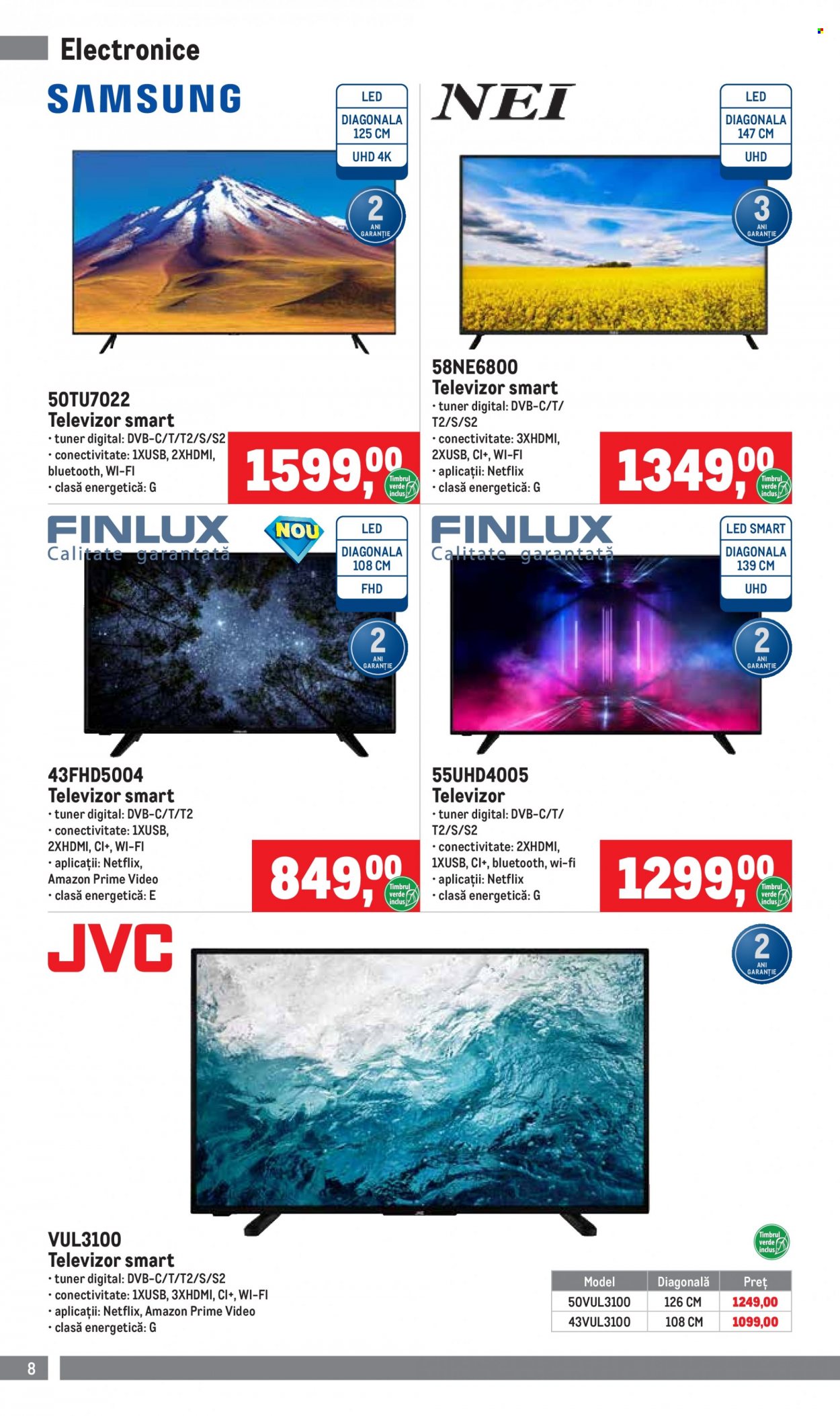 Catalog Metro - 01.09.2022 - 02.10.2022. Pagina 8