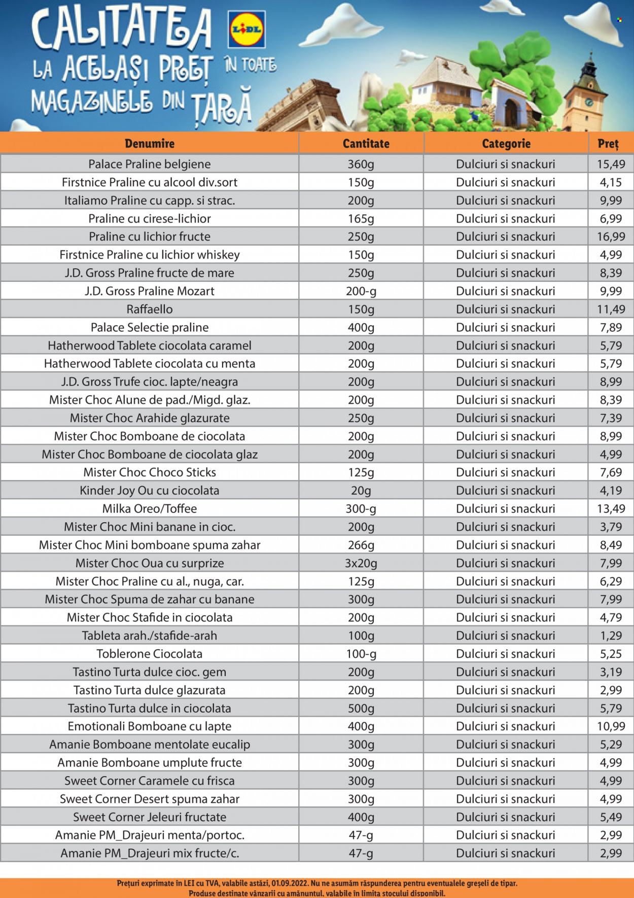 Catalog Lidl. Pagina 32