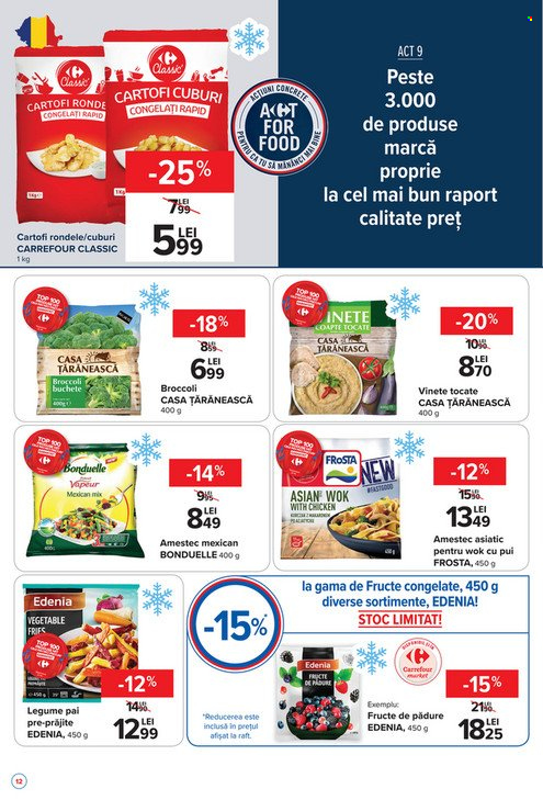 Catalog Carrefour - 08.09.2022 - 14.09.2022. Pagina 12