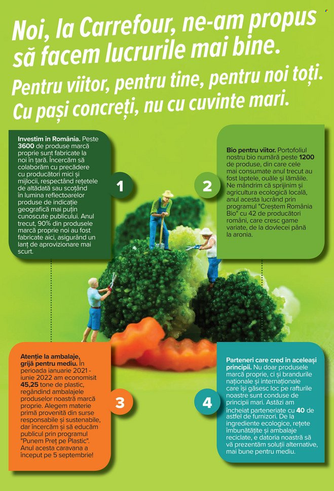 Catalog Carrefour - 15.09.2022 - 28.09.2022. Pagina 2