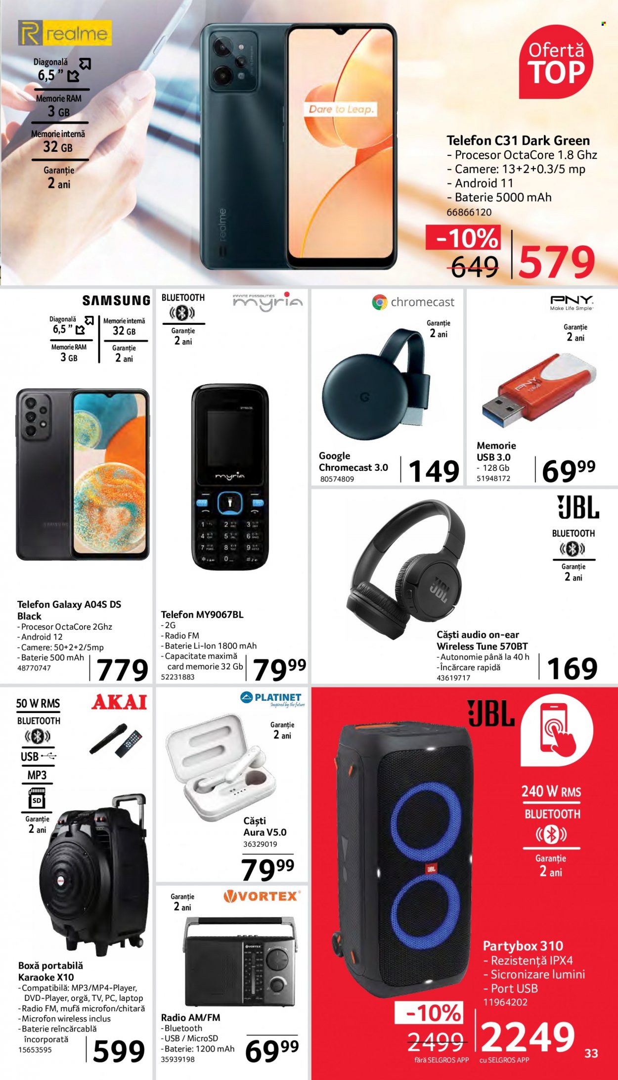 Catalog Selgros - 30.09.2022 - 13.10.2022. Pagina 7