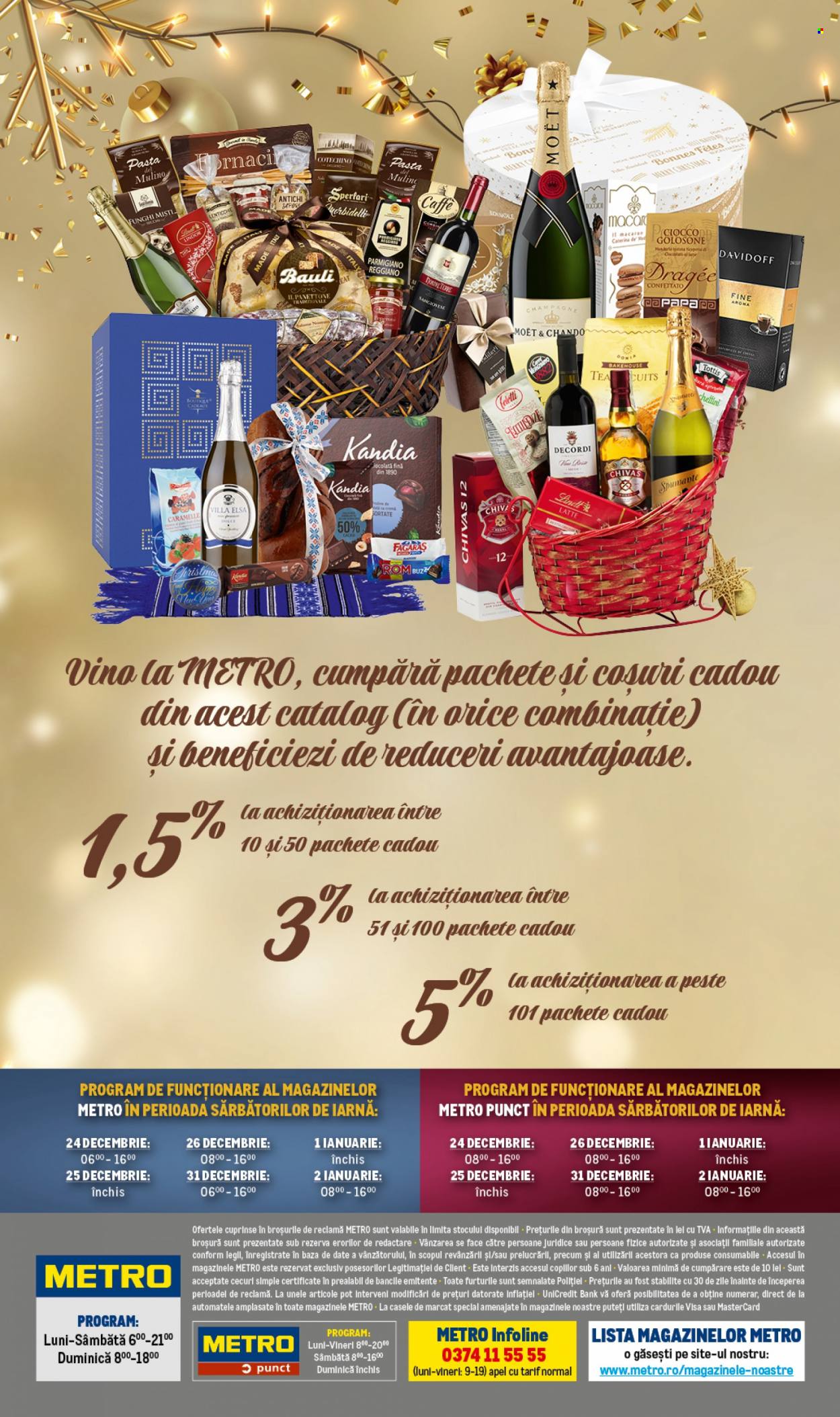 Catalog Metro - 01.11.2022 - 31.12.2022. Pagina 32