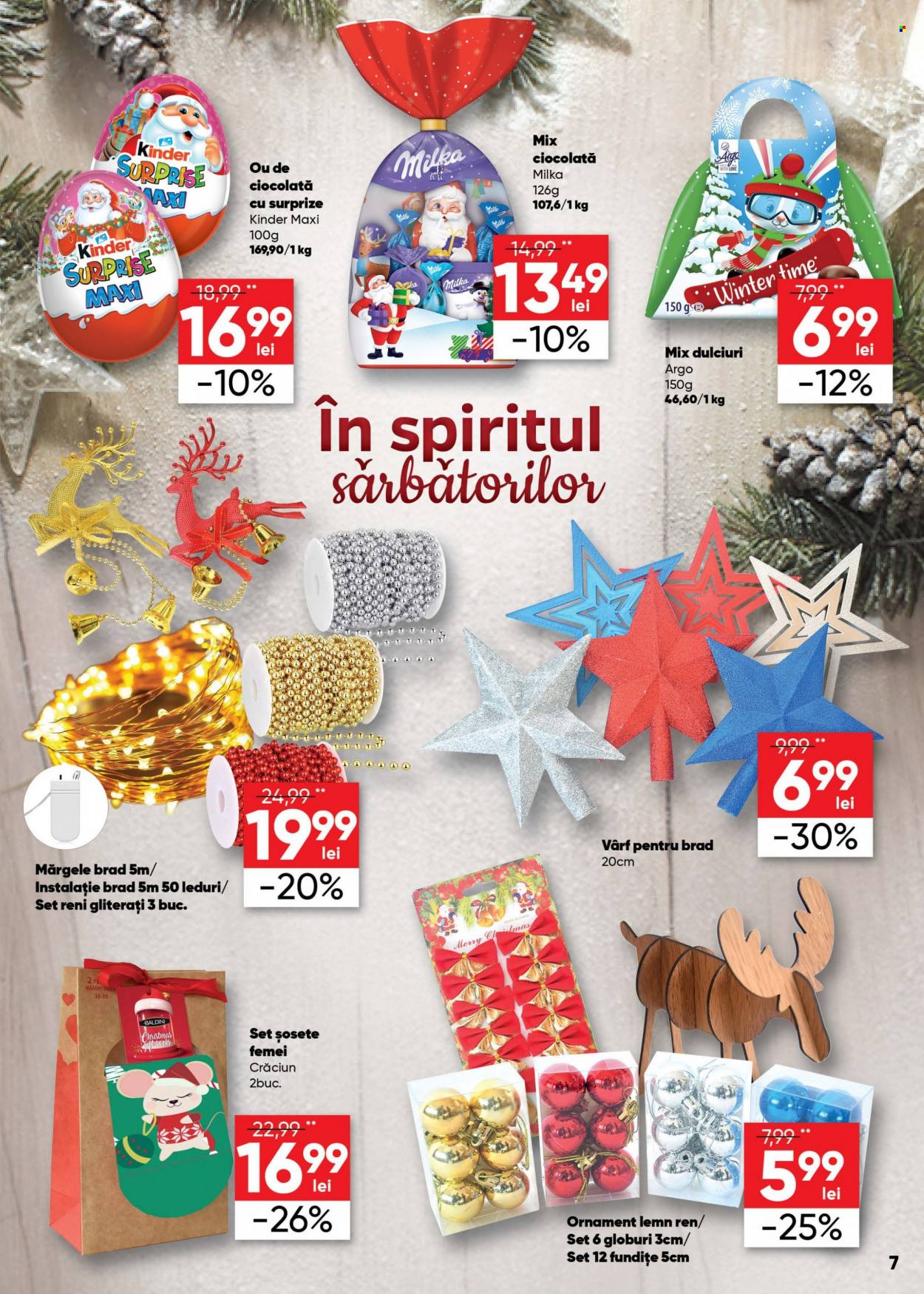 Catalog Profi Loco - 16.11.2022 - 29.11.2022. Pagina 7