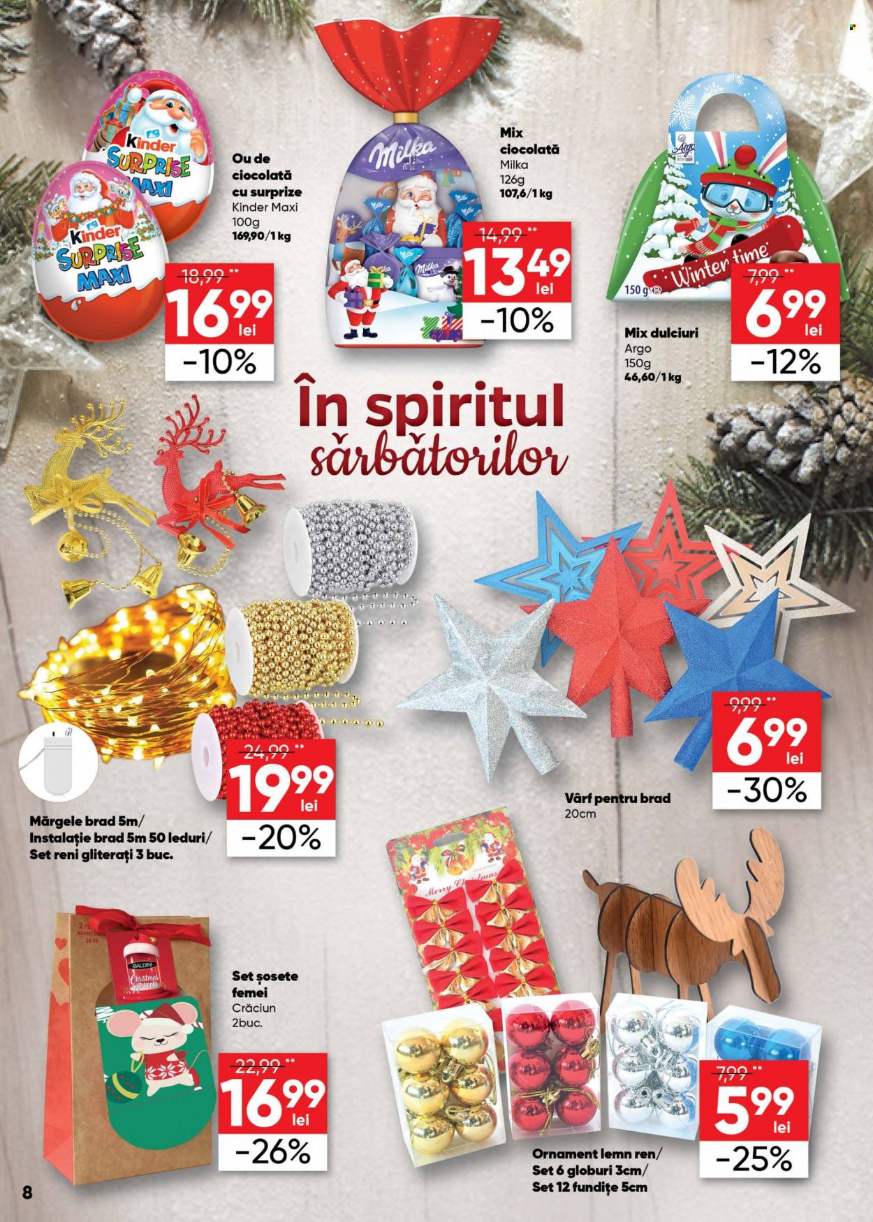 Catalog Profi Loco - 16.11.2022 - 29.11.2022. Pagina 8