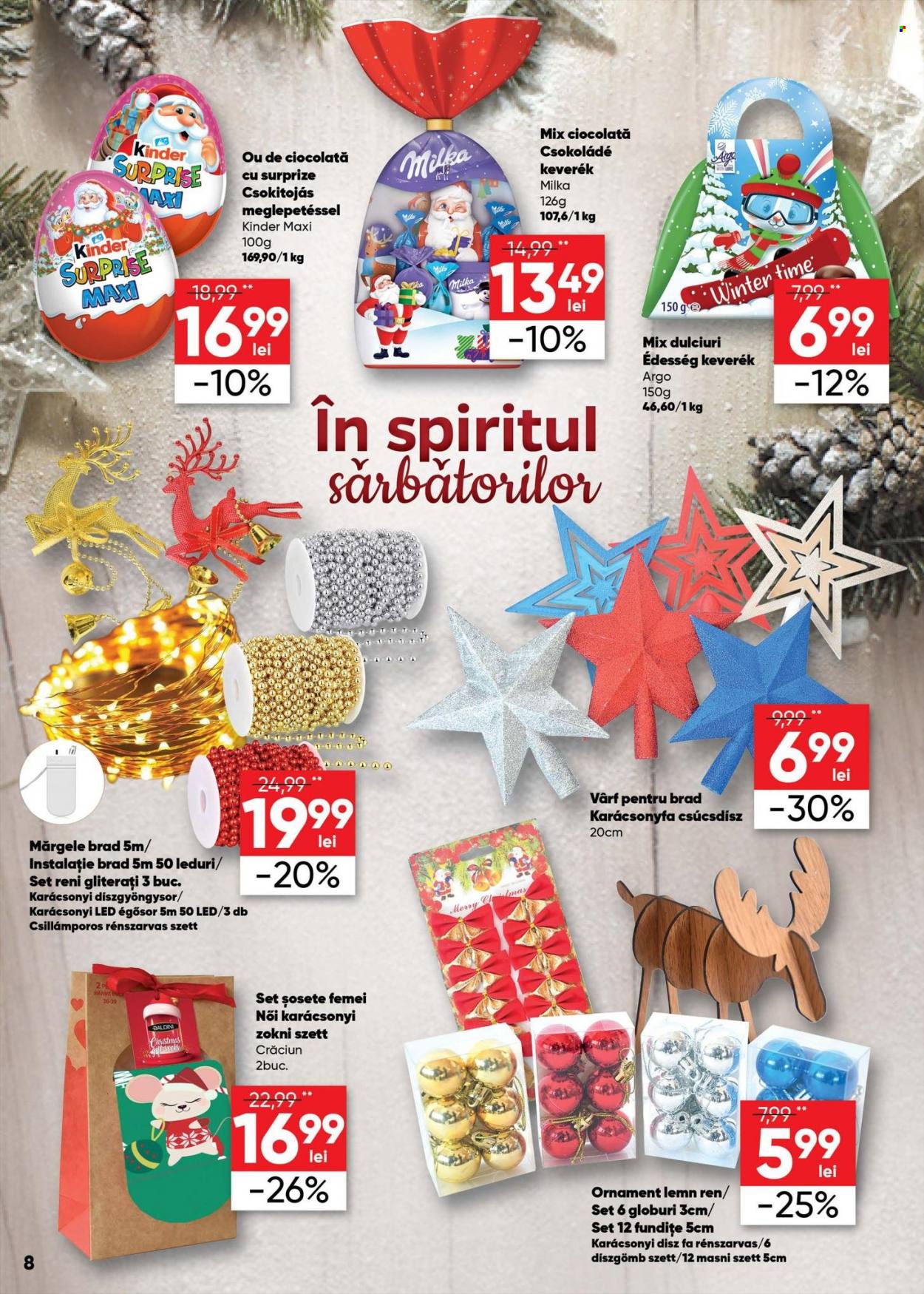 Catalog Profi Loco - 16.11.2022 - 29.11.2022. Pagina 8